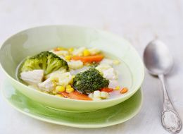 Диетические блюда для похудения из курицы рецепты